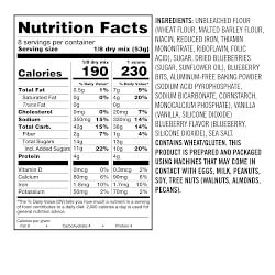 Williams Sonoma Scone Mix, Blueberry