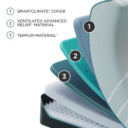 Tempur-Pedic ProAdapt® Mattress