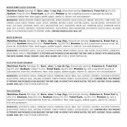 Williams Sonoma Mini Rub Set, Weeknight Dinners