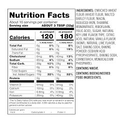 Williams Sonoma Quick Bread Mix, Key Lime