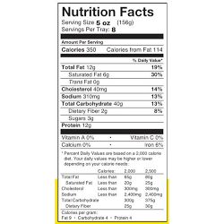 Three Days Of Gluten-Free Entrées