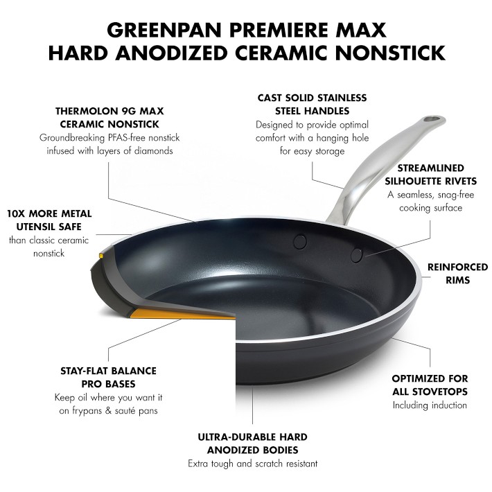 GreenPan Premiere Max Hard Anodized Ceramic Nonstick 13-Piece