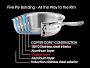 Video 2 for All-Clad Copper Core® 8-Piece Cookware Set