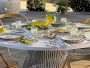 Video 2 for Citron Dinnerware Collection