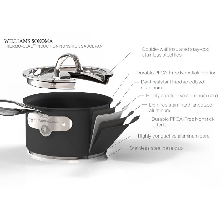 Williams Sonoma Thermo-Clad Nonstick 20-Piece Set | Williams Sonoma