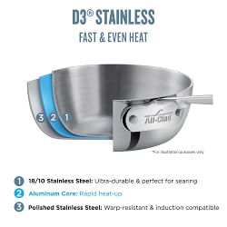 All-Clad D3® Tri-Ply Stainless-Steel Saucepan Set, 1.5 &amp; 3-Qt.