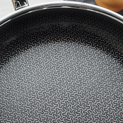 GreenPan Premiere Max Hybrid Stainless-Steel Ceramic Nonstick Fry Pan, 6-Piece Set Simolary simolary.com 15