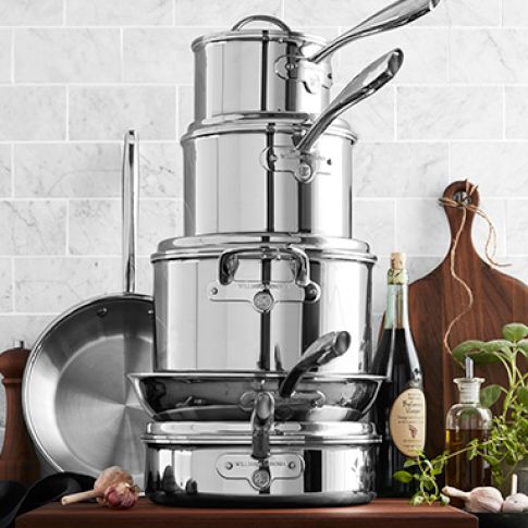 Cookware Buying Guide