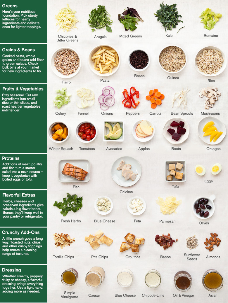 Healthy Salad Recipes For The New Year Williams Sonoma