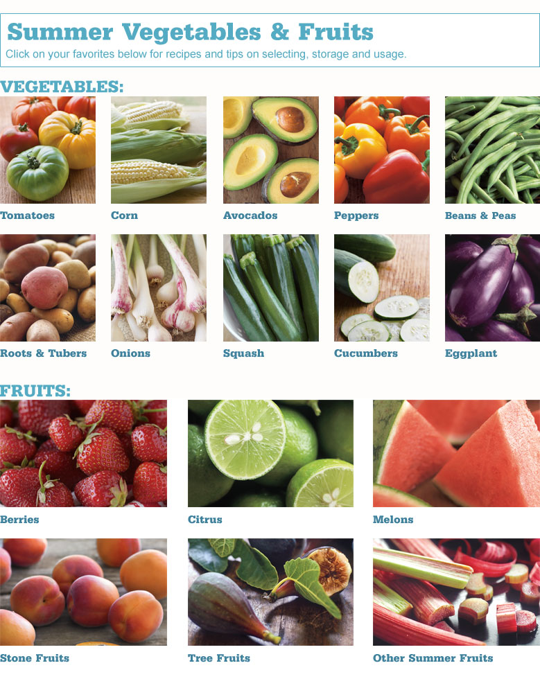 Summer Vegetables & Fruits