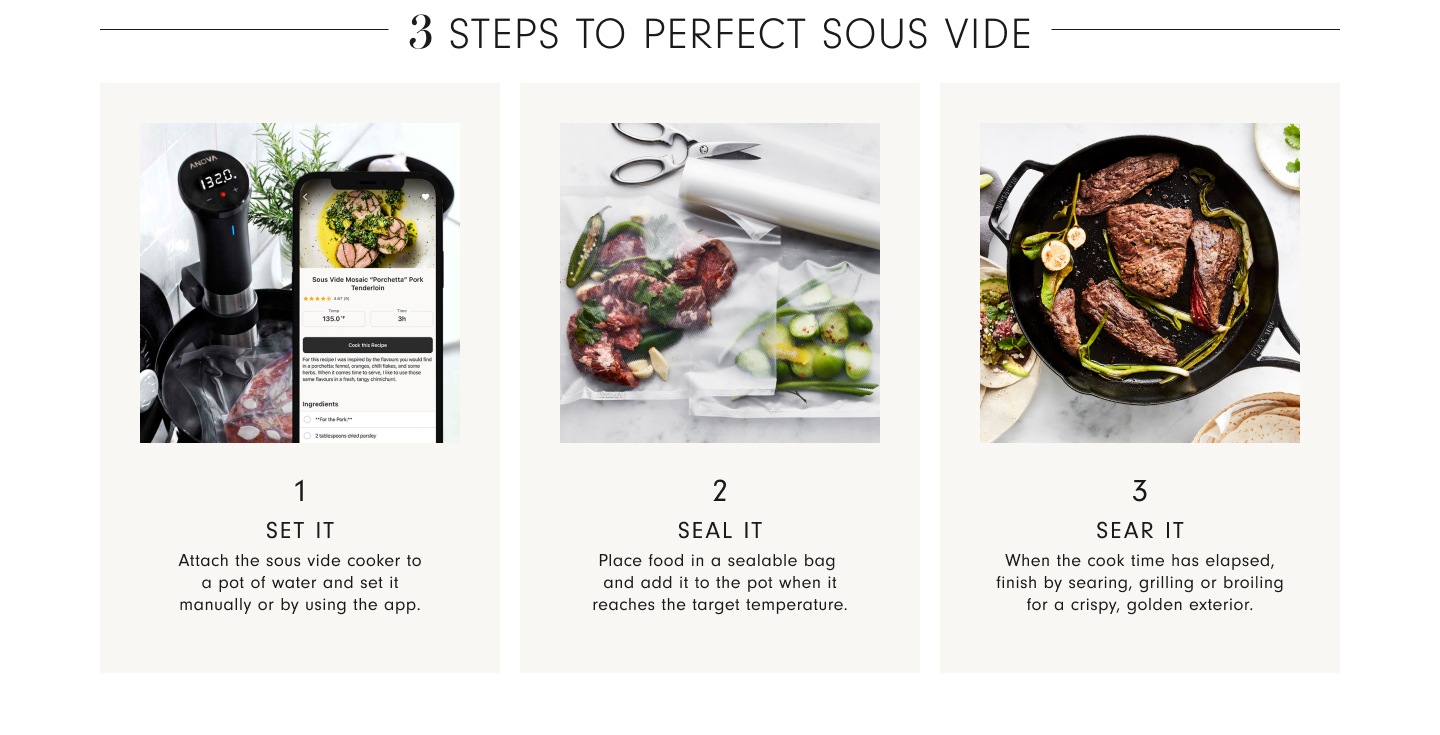 3 Steps to Perfect Sous Vide