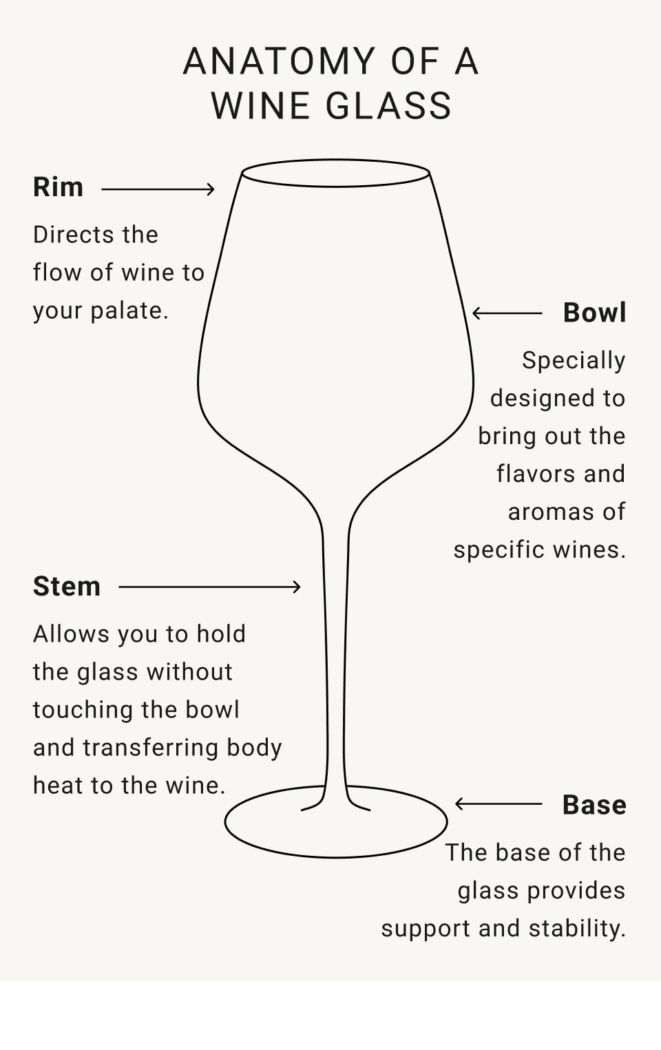 wine glasses round Nude Round Up Clear White Wine Glass Set of 2
