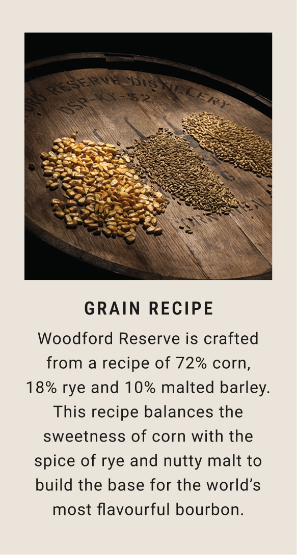 Grain Recipe