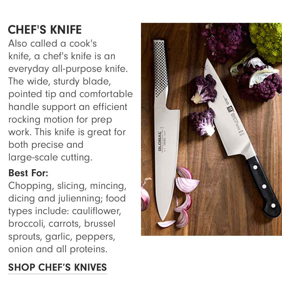 Complete Guide of Kitchen Knives and Uses