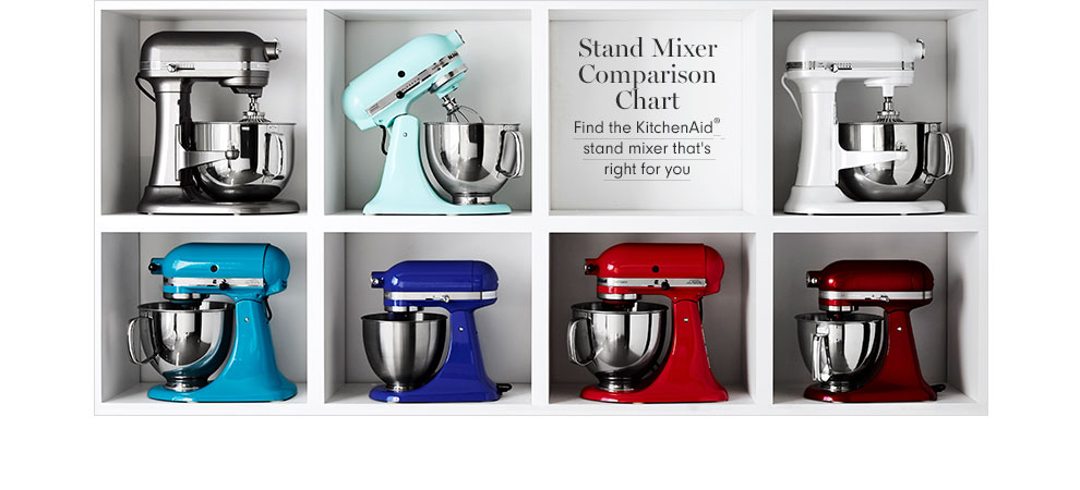 KitchenAid® Artisan Stand Mixer | Williams Sonoma