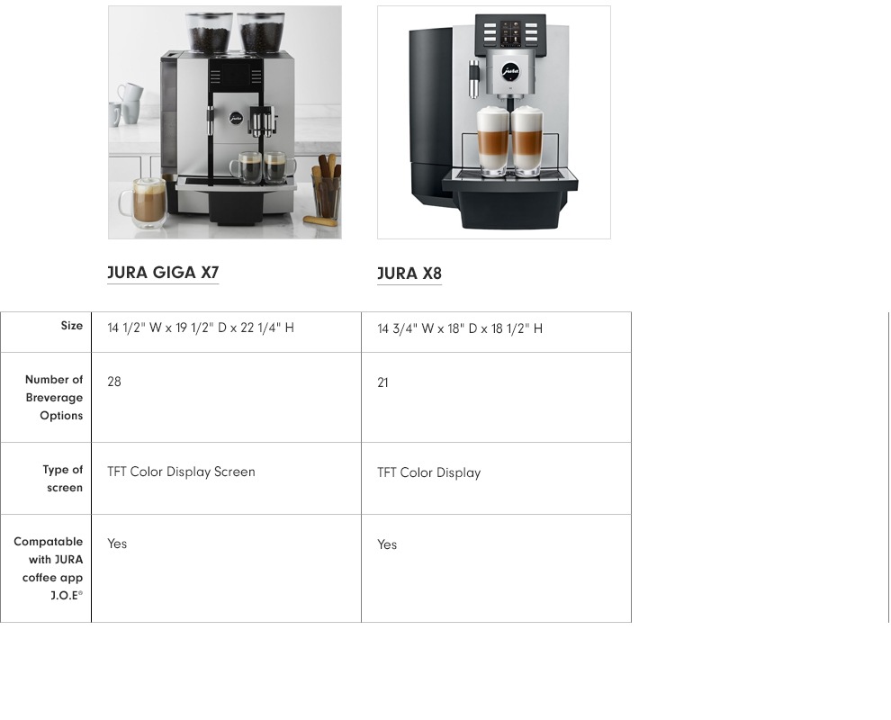 Jura E8 Fully Automatic Espresso & Coffee Machine Williams Sonoma