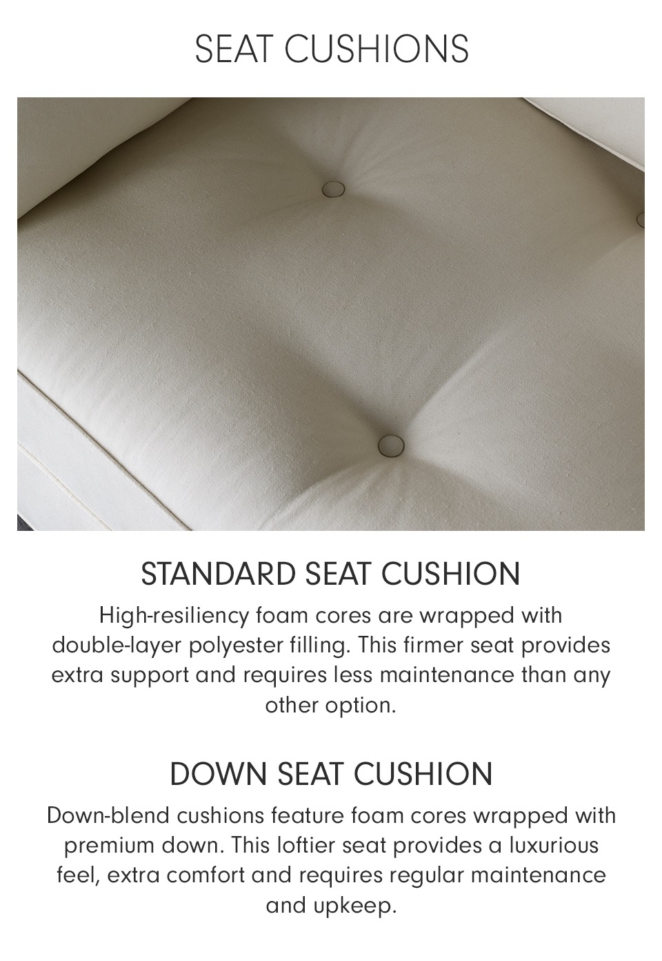 Comfort-seatcushions