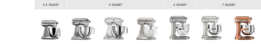 Kitchenaid Stand Mixers Comparison Chart Williams Sonoma