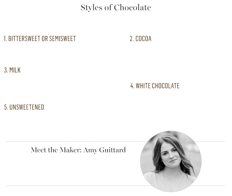 2-GuidetoChocolate_F16D4-STYLESOFCHOCO-b 2-GuidetoChocolate_F16D4-STYLESOFCHOCO-b