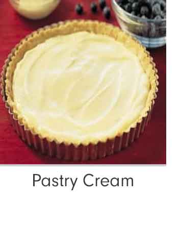 Pastry Cream