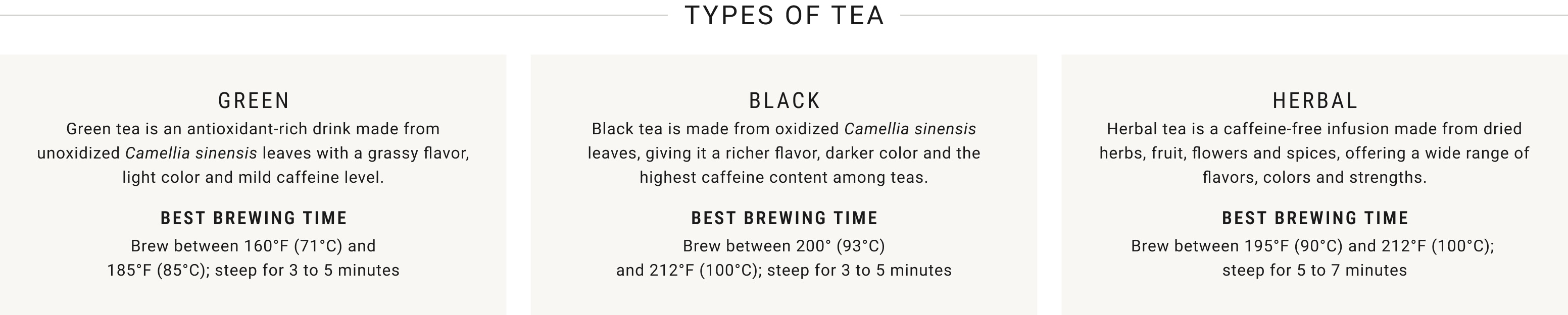 Types of Tea