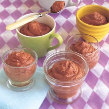 Chocolate Treats for Young Bakers