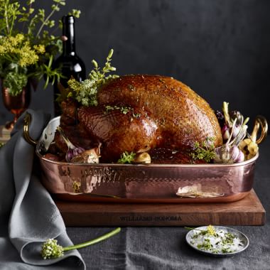 Thanksgiving Timeline