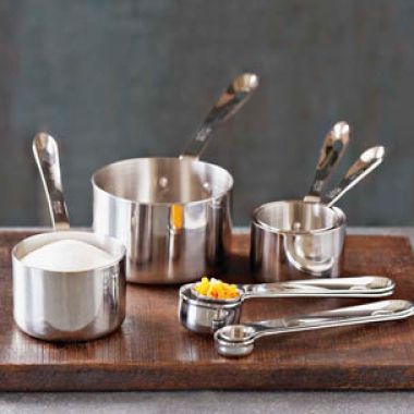 Measurement Equivalents