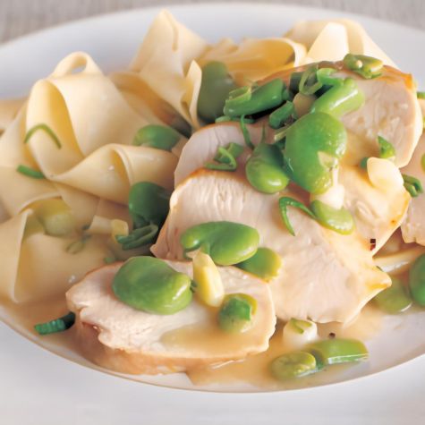 Sautéed Chicken Breasts with Fava Beans and Green Garlic