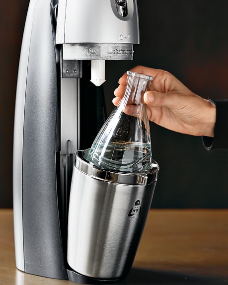 How To Use A Sodastream Fizzi