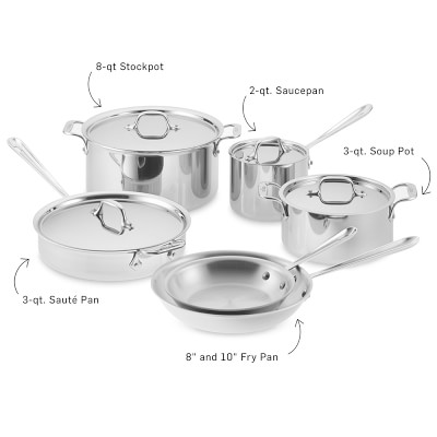 All-Clad D3 Tri-Ply Stainless-Steel 10-Piece Cookware Set | Williams Sonoma