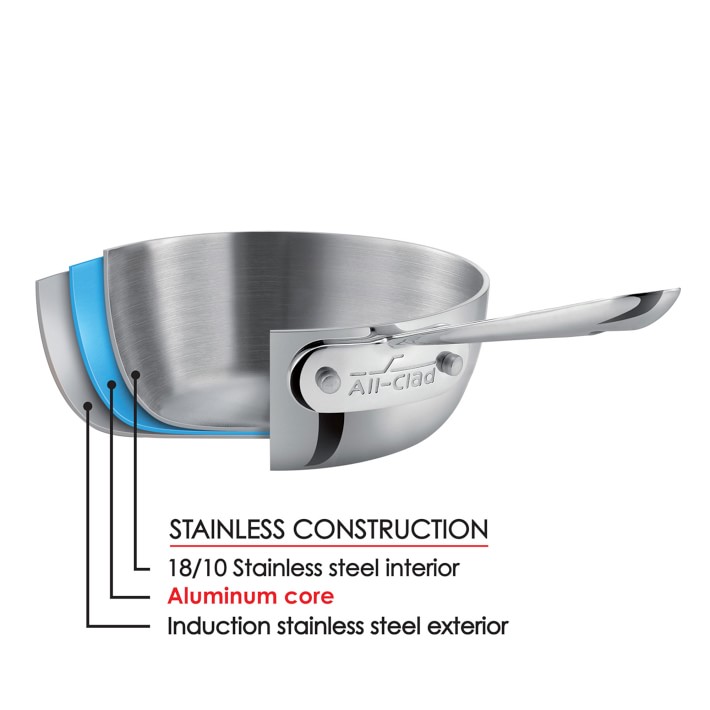 Demeyere 5.8-qt Stainless Steel Flat Bottom Wok with Helper Handle 