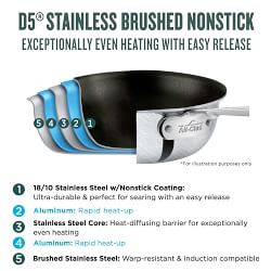 https://assets.wsimgs.com/wsimgs/rk/images/dp/wcm/202329/0137/all-clad-d5-brushed-stainless-steel-nonstick-fry-pans-j.jpg