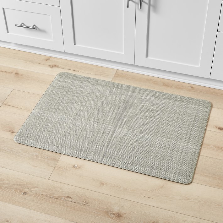 Kitchen Mat Set of 2 Non Slip Thick Kitchen Rugs and Mats for Floor Comfort  Stan