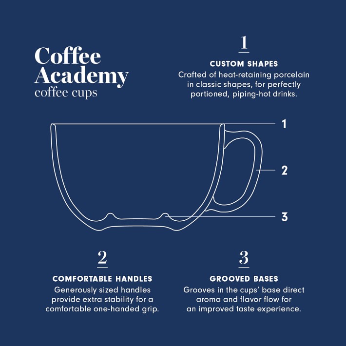 https://assets.wsimgs.com/wsimgs/rk/images/dp/wcm/202347/0017/coffee-academy-coffee-cups-set-of-4-o.jpg
