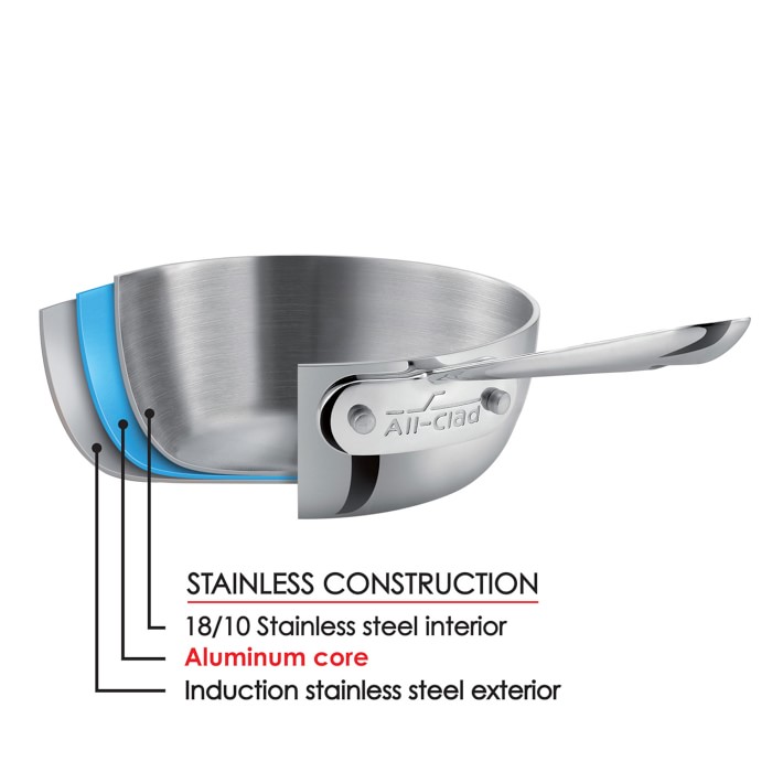 All-Clad D3 Tri-Ply Stainless-Steel Traditional Covered All-Clad D3 Tri-Ply Stainless-Steel Traditional Covered