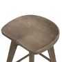 Sanremo Backless Swivel Stool