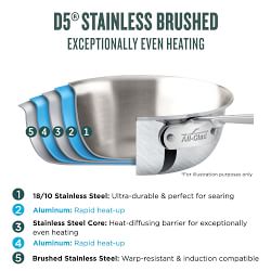 All-Clad D5&#174; Brushed Stainless-Steel Fry Pans
