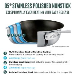 All-Clad D5&#174; Stainless-Steel Pro Nonstick 3-Piece Fry Pan Set