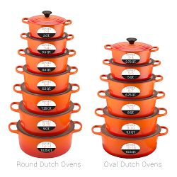 Le Creuset Signature Enameled Cast Iron 8-Piece Cookware Set