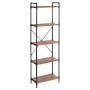 Industrial Pipe Shelving