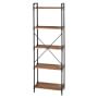 Industrial Pipe Shelving