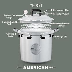 All American Aluminum Pressure Cooker with Rack
