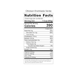 Three Days of Chicken Entr&#233;es