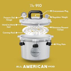 All American Aluminum Pressure Cooker with Rack