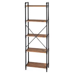 Industrial Pipe Shelving