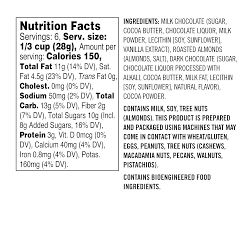 Williams Sonoma Cocoa Dusted Almonds