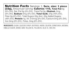 Williams Sonoma Snowman Marshmallow Stir Stick