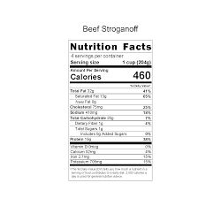 Three Days of Entr&#233;es