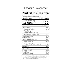 Three Days of Entr&#233;es